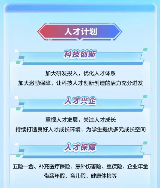 淮北国企招聘