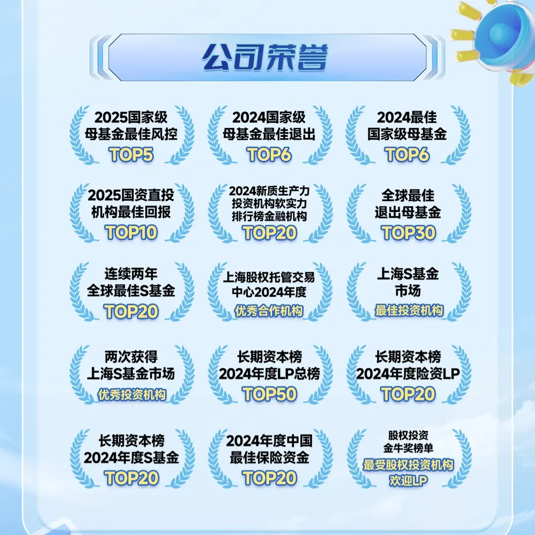 国家级平台｜中保投资2026年度校园招聘