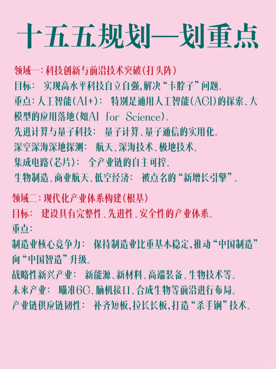 十五五规划一划重点❗️考公人查收🙌🏻