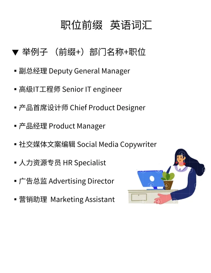 职位大集合 英语词汇