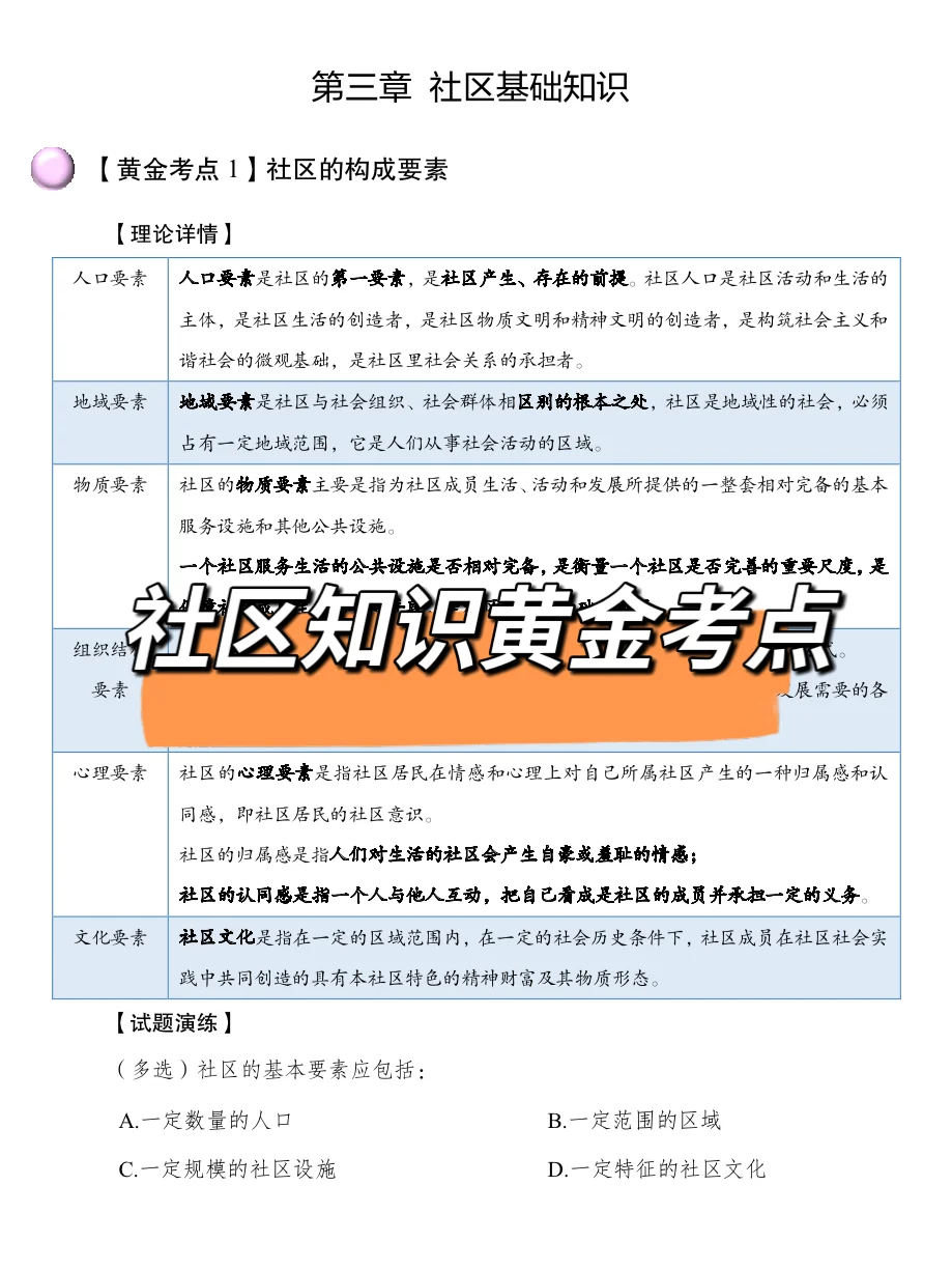 北京海淀区社区招聘，就是在淘汰过于老实人
