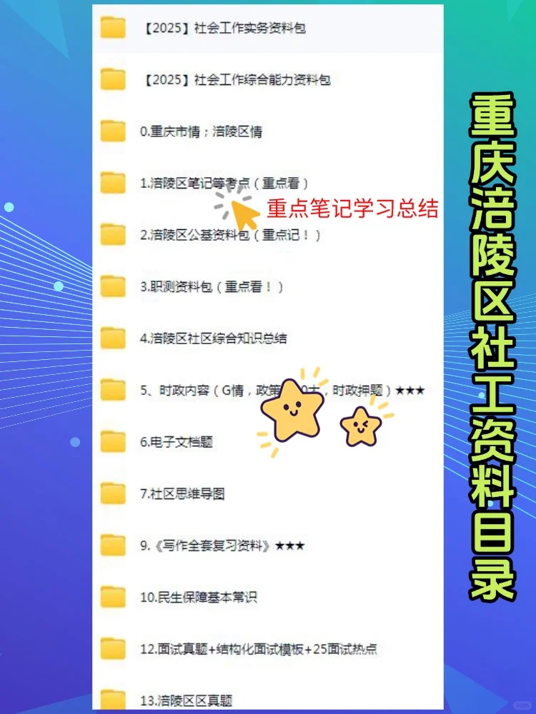 2025重庆涪陵区社区工作者招聘考试备考资料