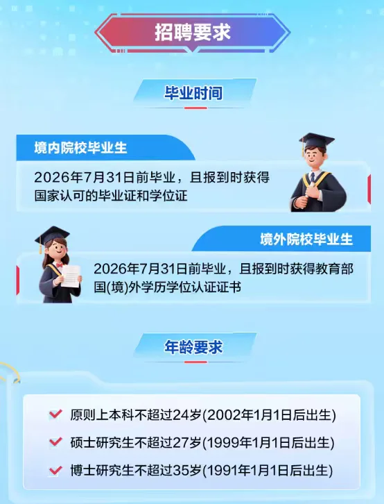 淮北国企招聘