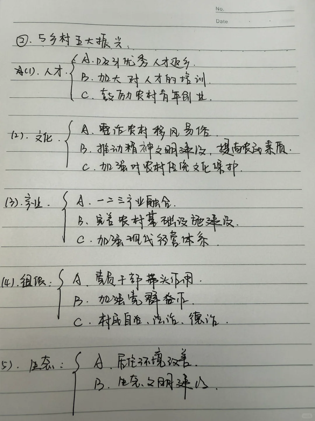 乡村五大振兴｜农村发展农业管理答题模板