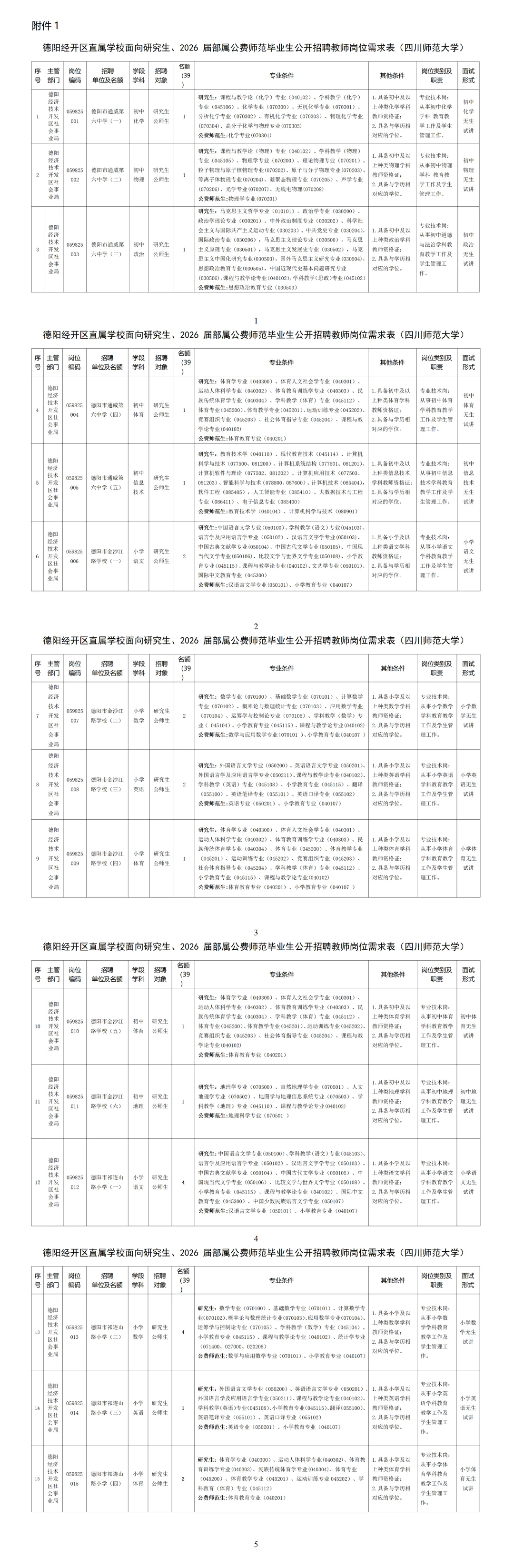 德阳市经开区公办学校考核招聘教师47人