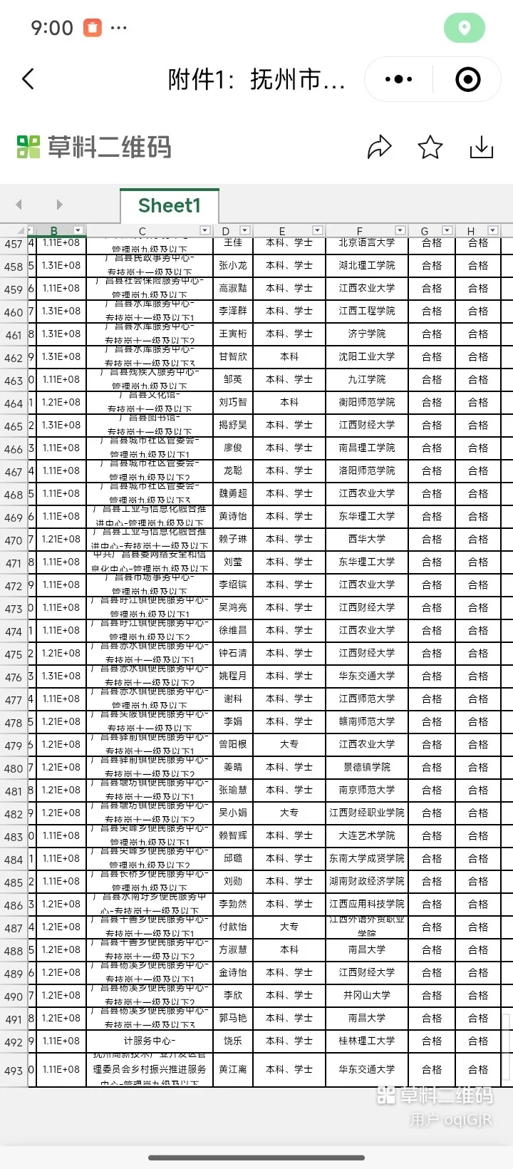 抚州2025事业单位公示名单出咯