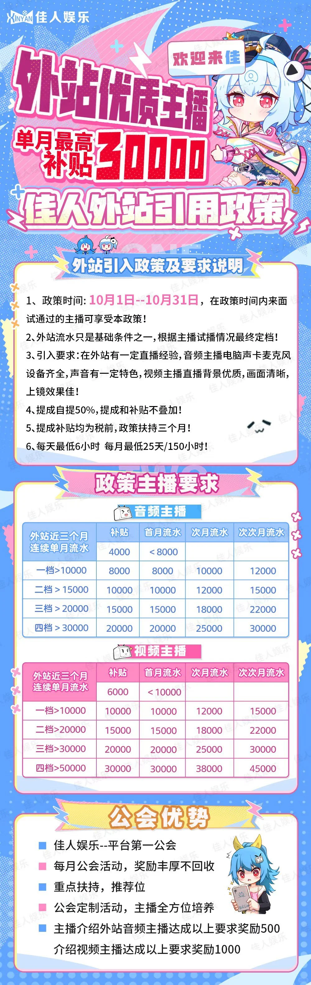 B站主播招募