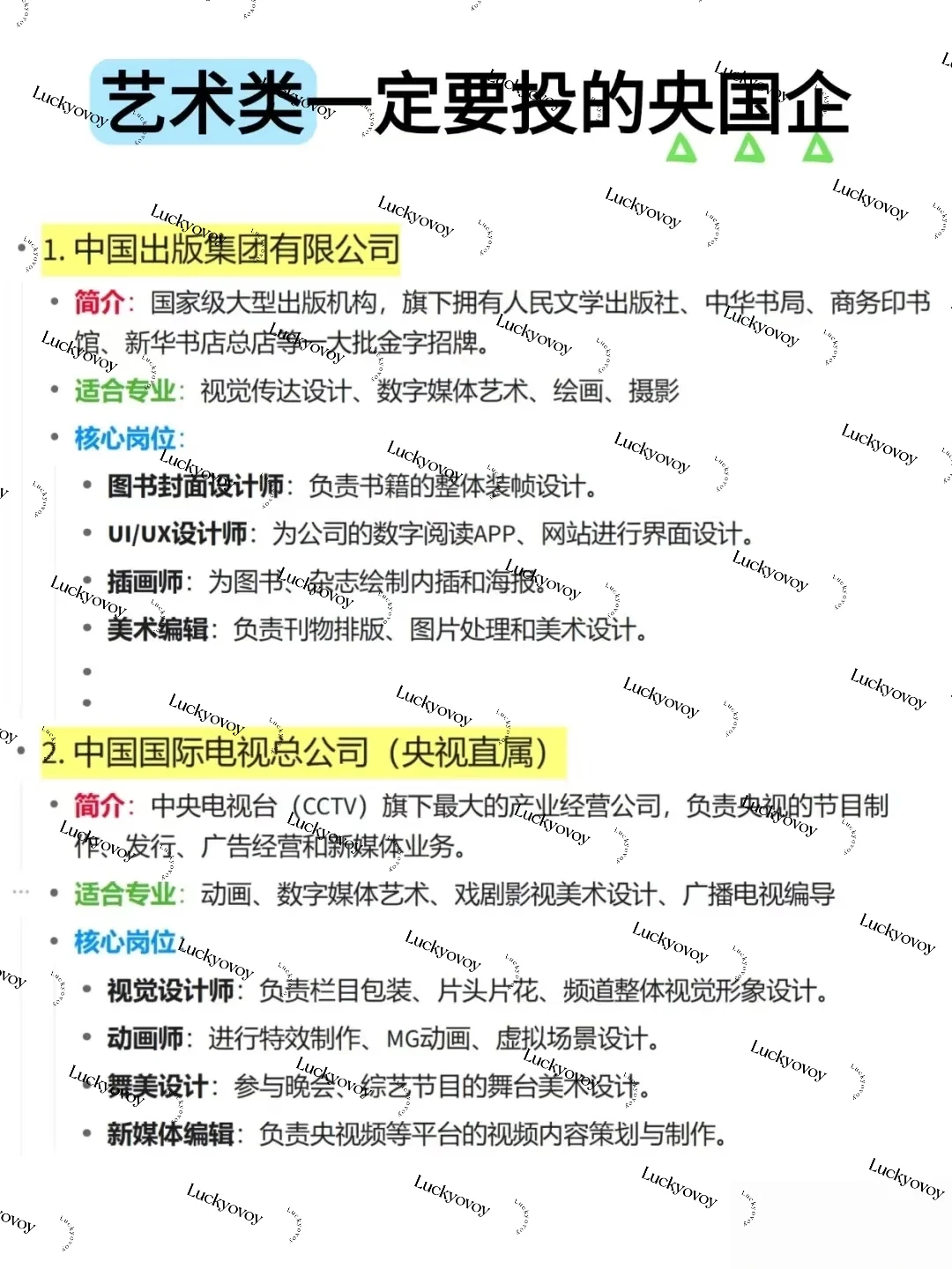 10月份艺术类央国企，赢麻了！！！