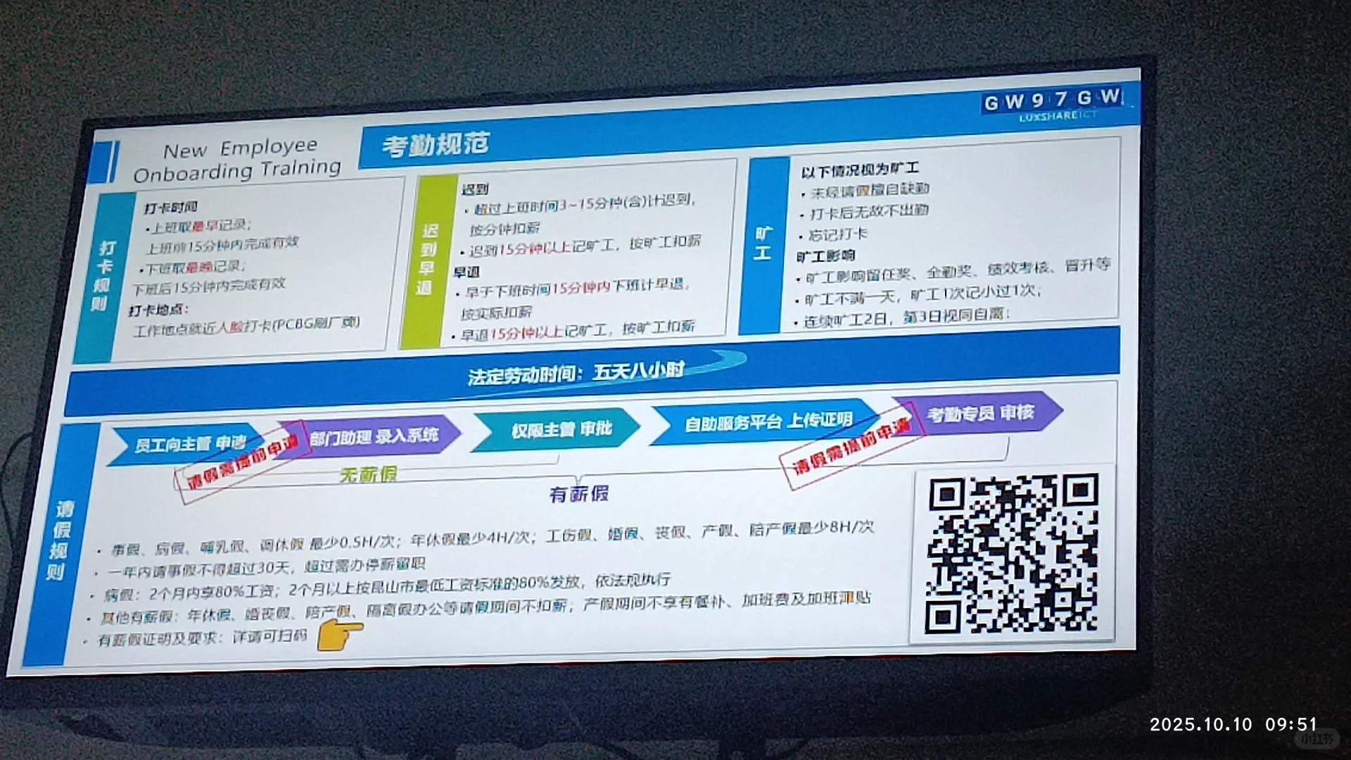 姐妹兄弟们要想进立讯直招可加我wx