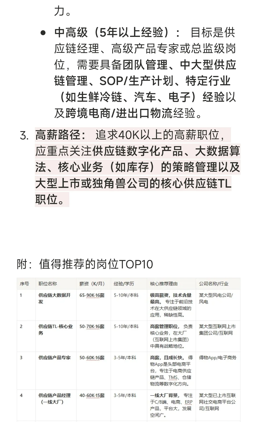 上海供应链岗位分析