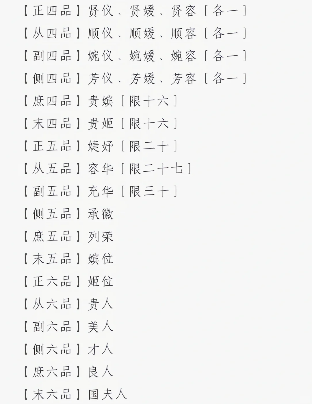 宫群超长妃阶来咯