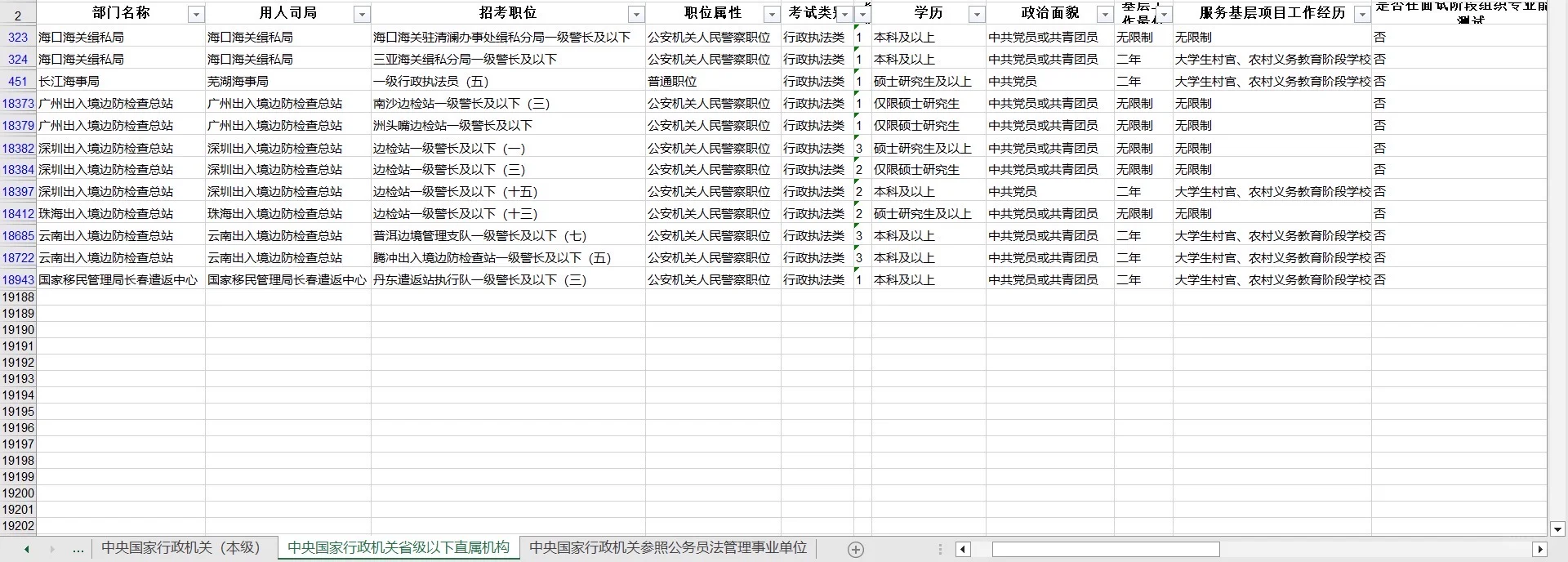 26国考日语相关岗位指北