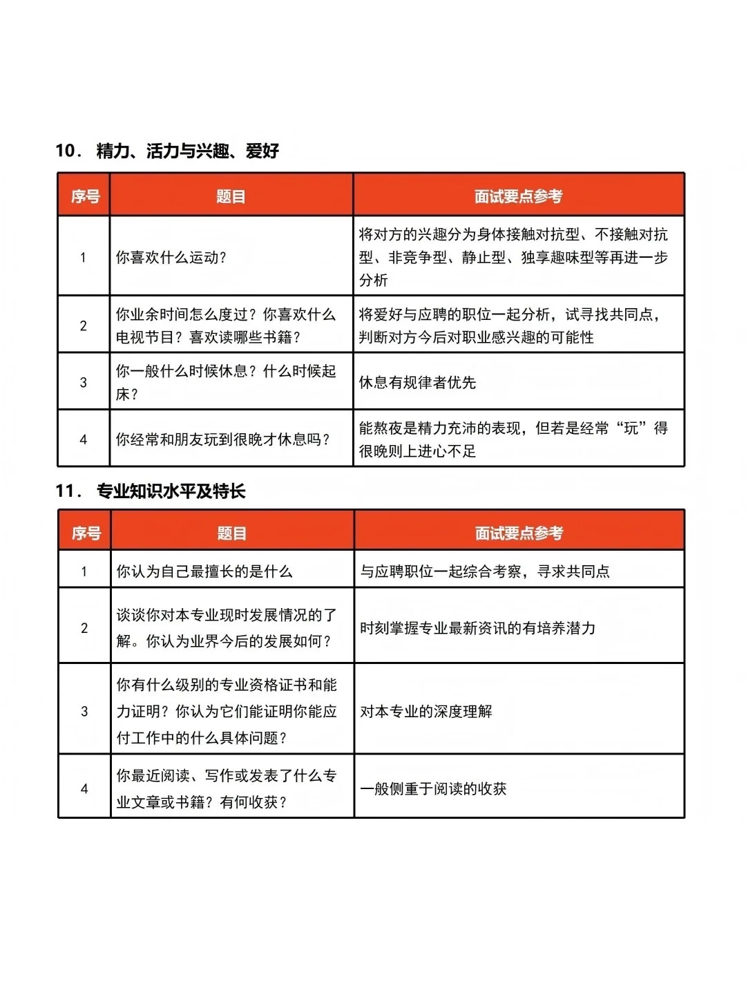 这才叫面试，怪不得别人一天招8个🫣