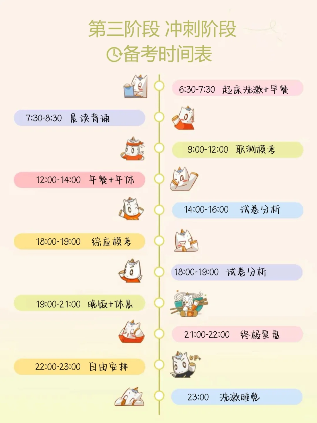国考没岗，事业编第一天，开tm的始！