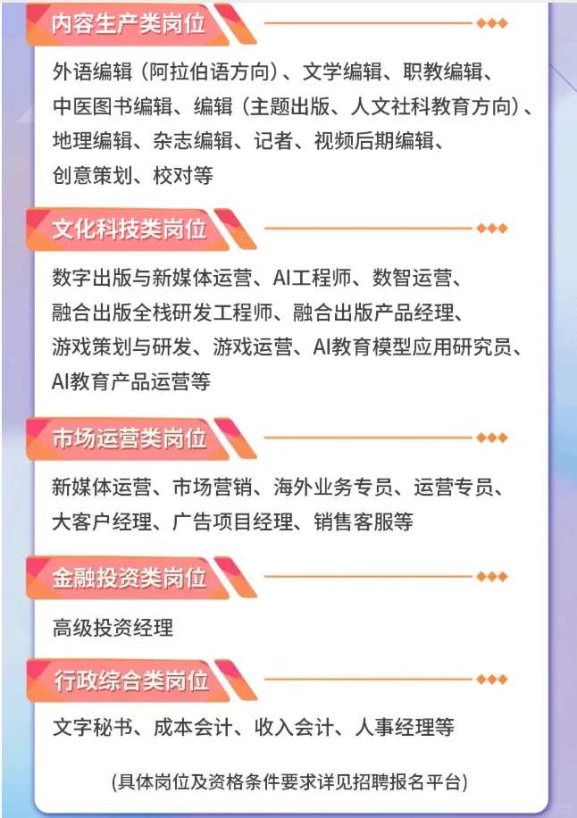 校招|湖南出版&中南传媒2025秋季招聘公告