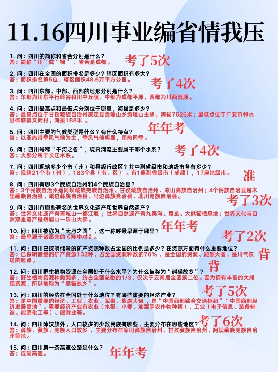 11.16四川事业编省情大概率出这些，熬夜背！