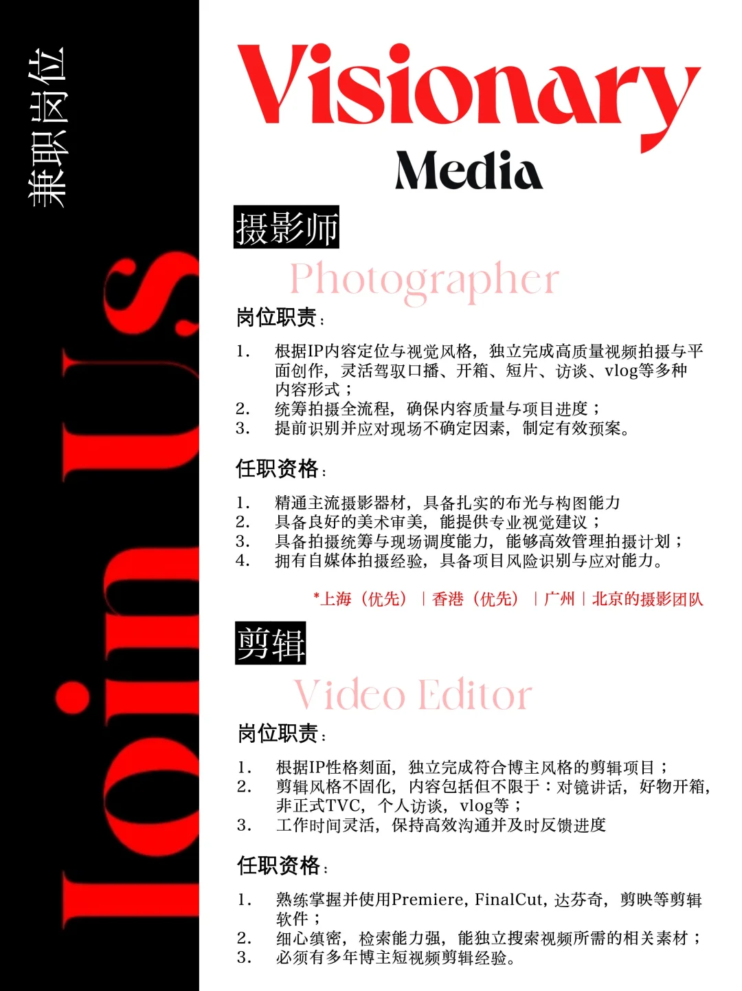 Start of my NEW EMPIRE…换办公室+招人啦！