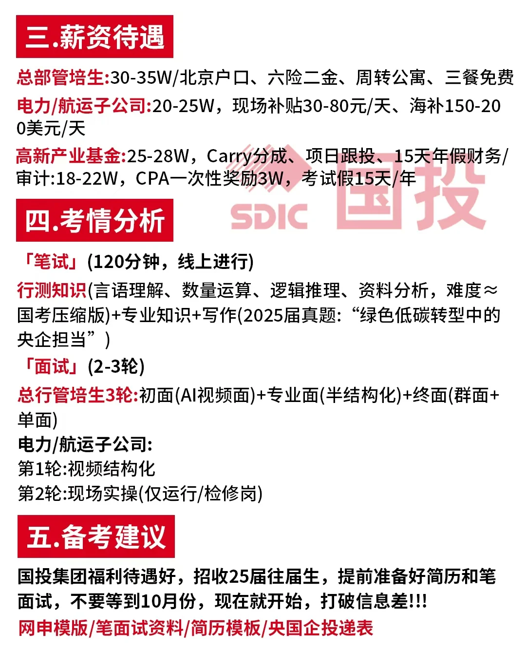 国投集团2026校园招聘公告