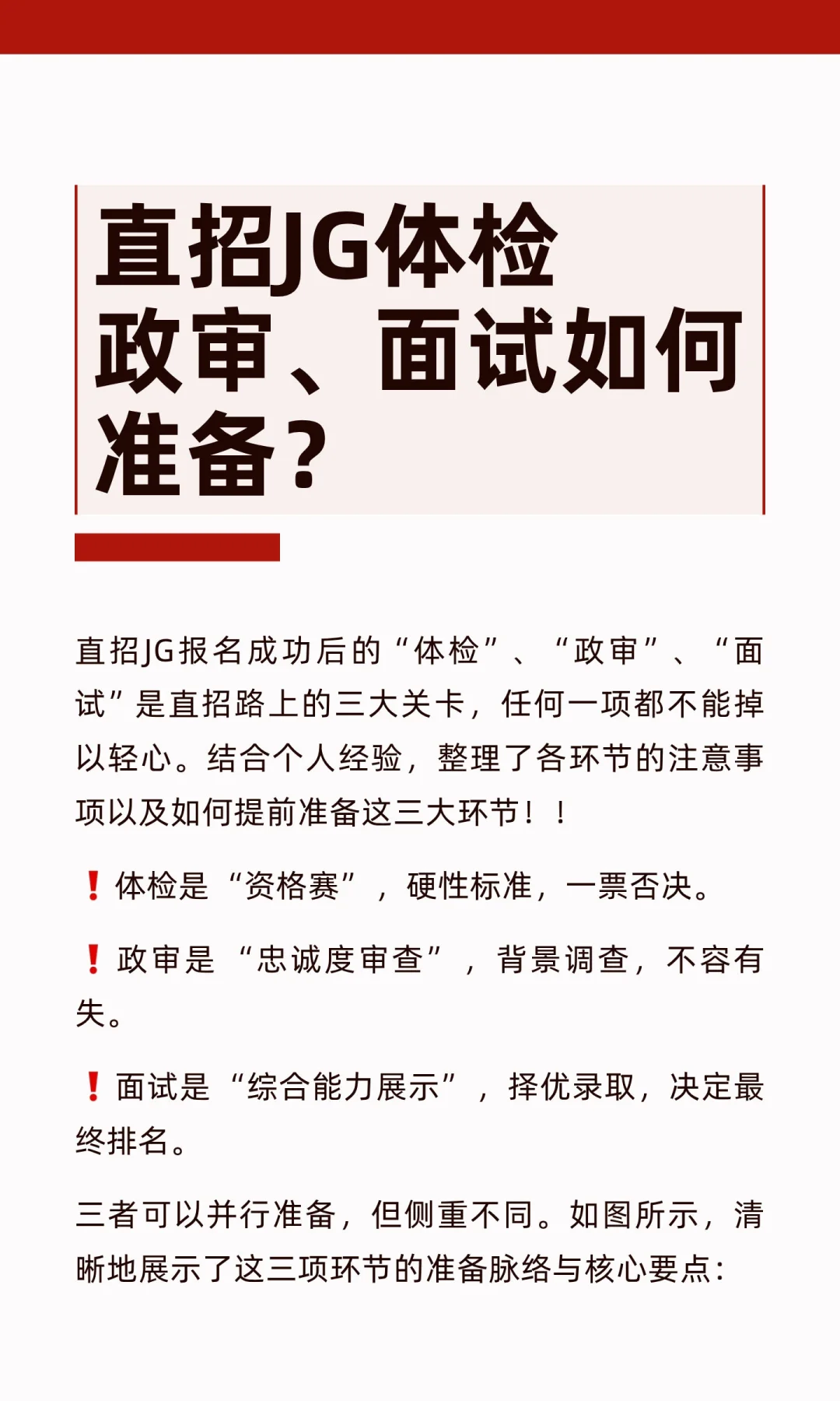 直招JG体检政审、面试如何准备？