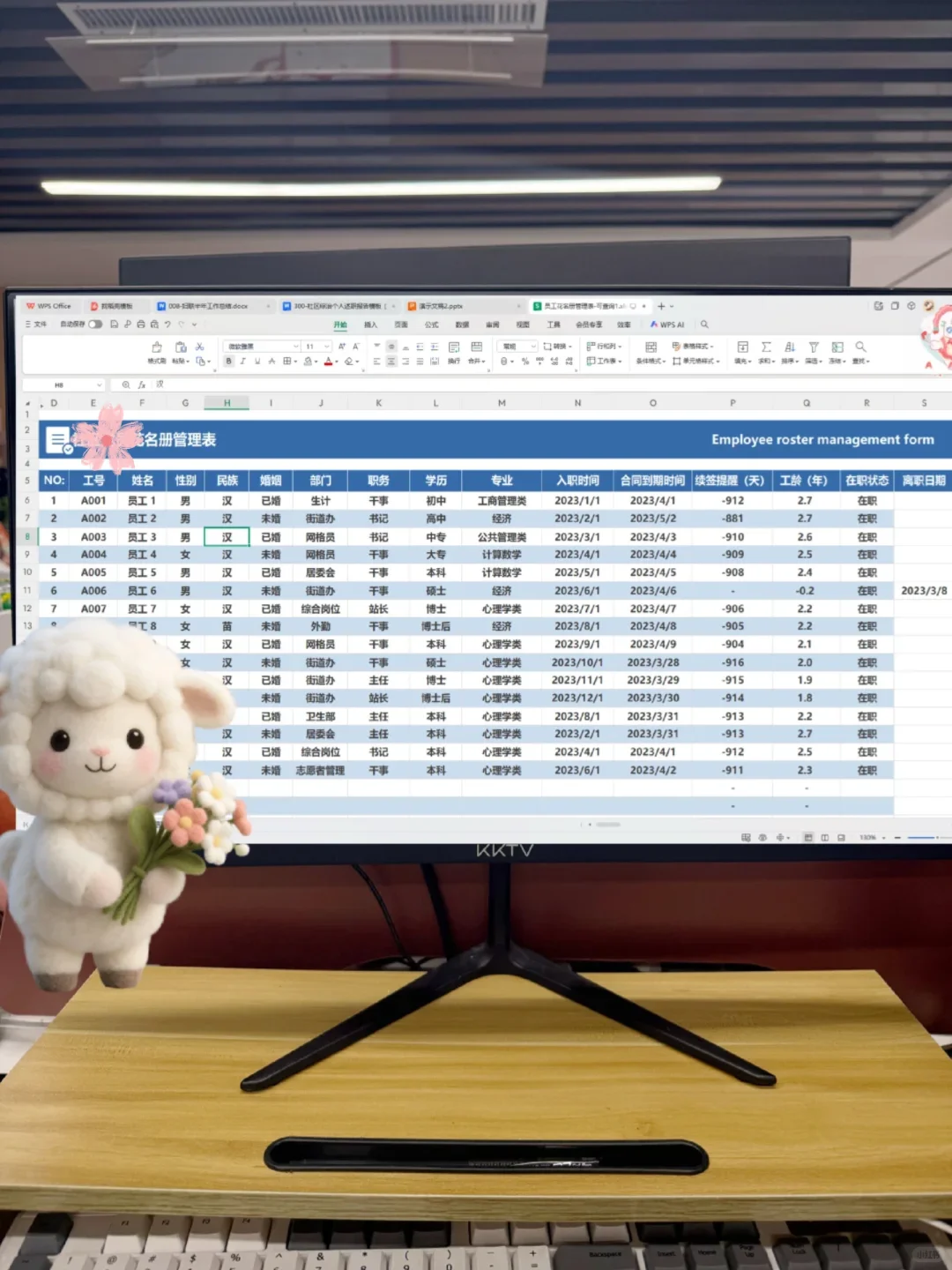 99%社区工作者不知道的社区员工花名册