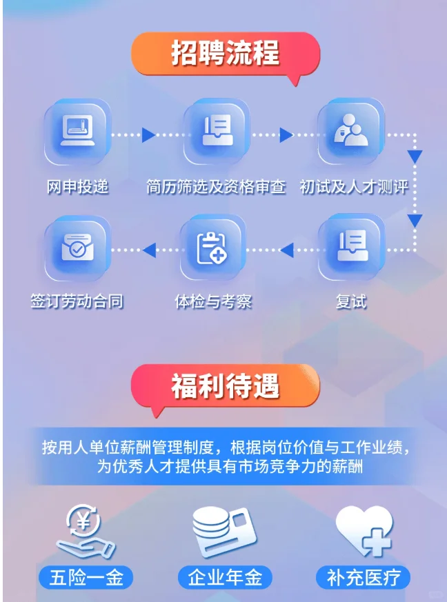 校招|湖南出版&中南传媒2025秋季招聘公告