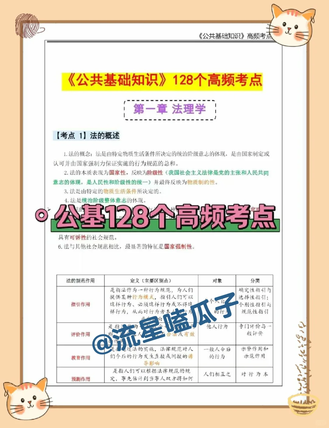 假如从10.10开始备考宜春万载县社区工作者