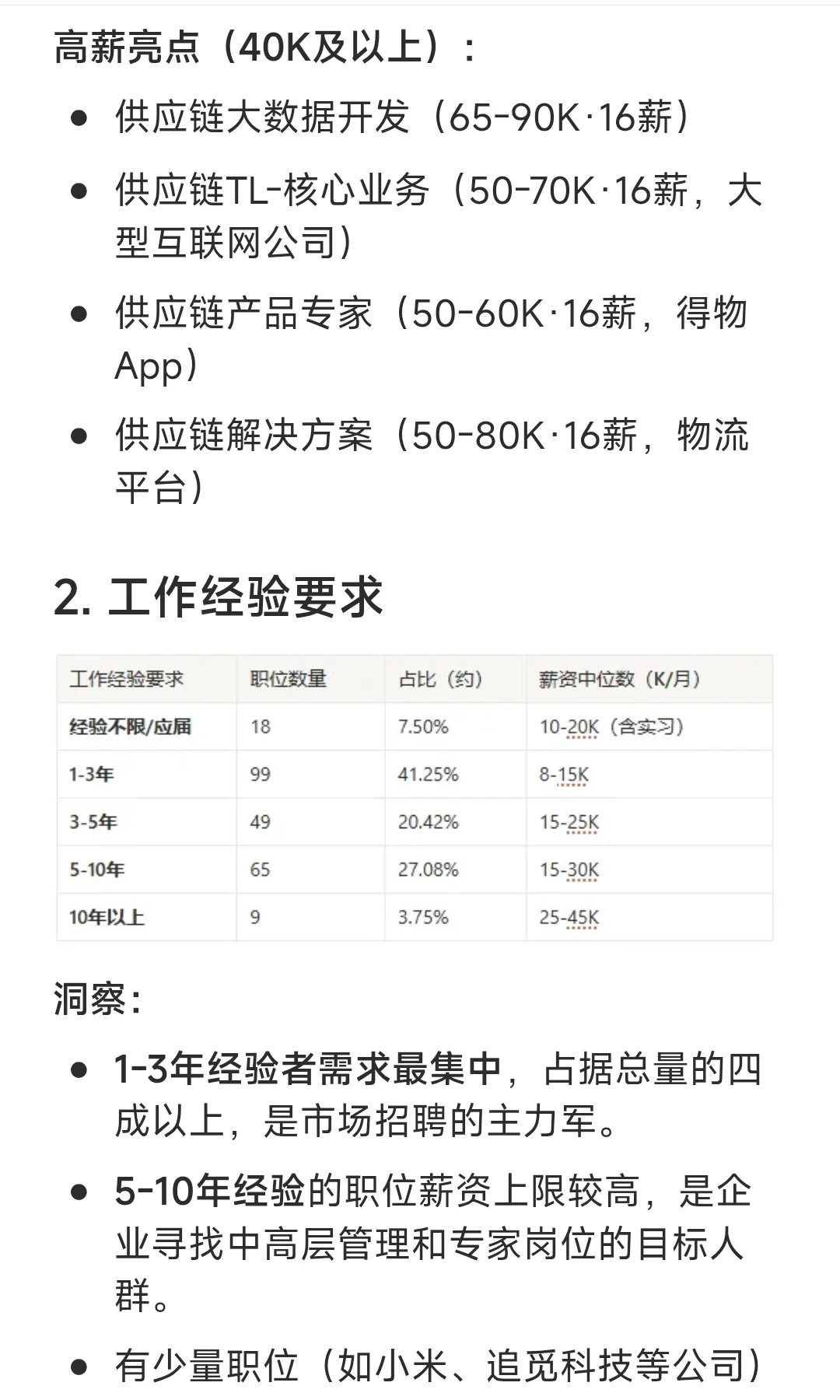 上海供应链岗位分析