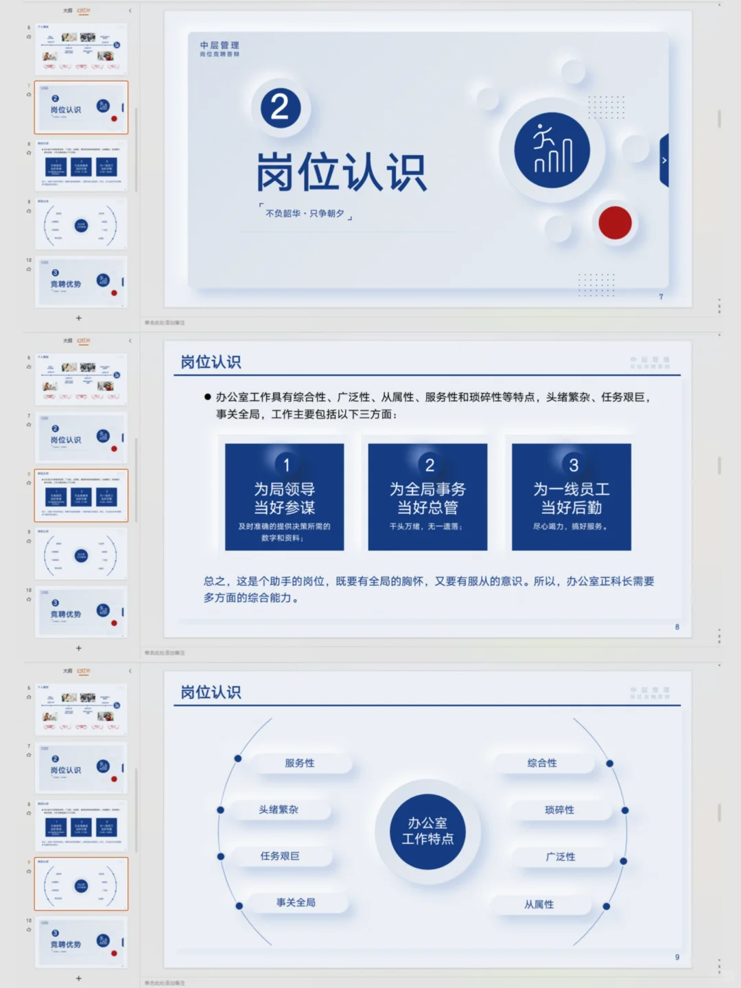 中层管理岗位竞聘答辩ppt➕竞聘稿➕内容完整