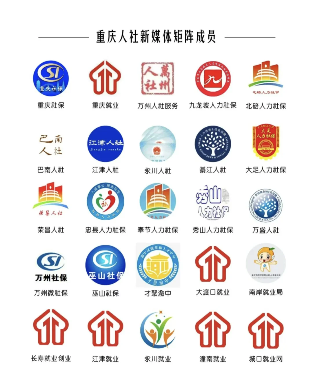 社区工作招聘 找工作技巧
