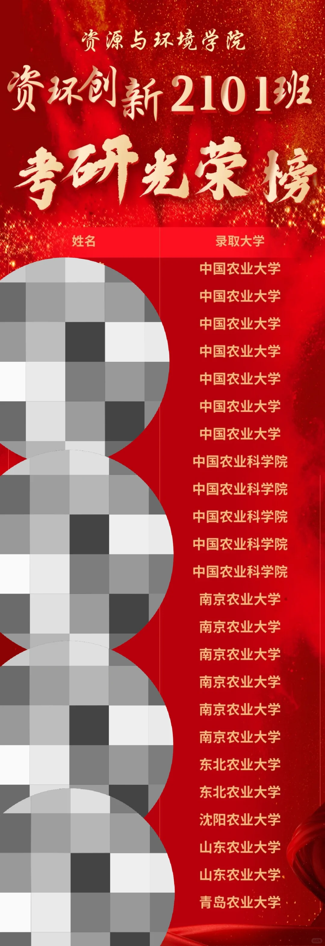 升学率96%！青岛农业大学这个学霸班级有点牛