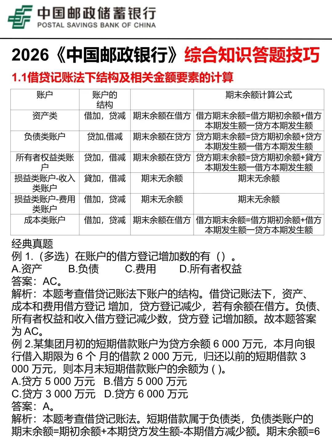 26邮政秋招笔试，无非就这6页，背完96芬