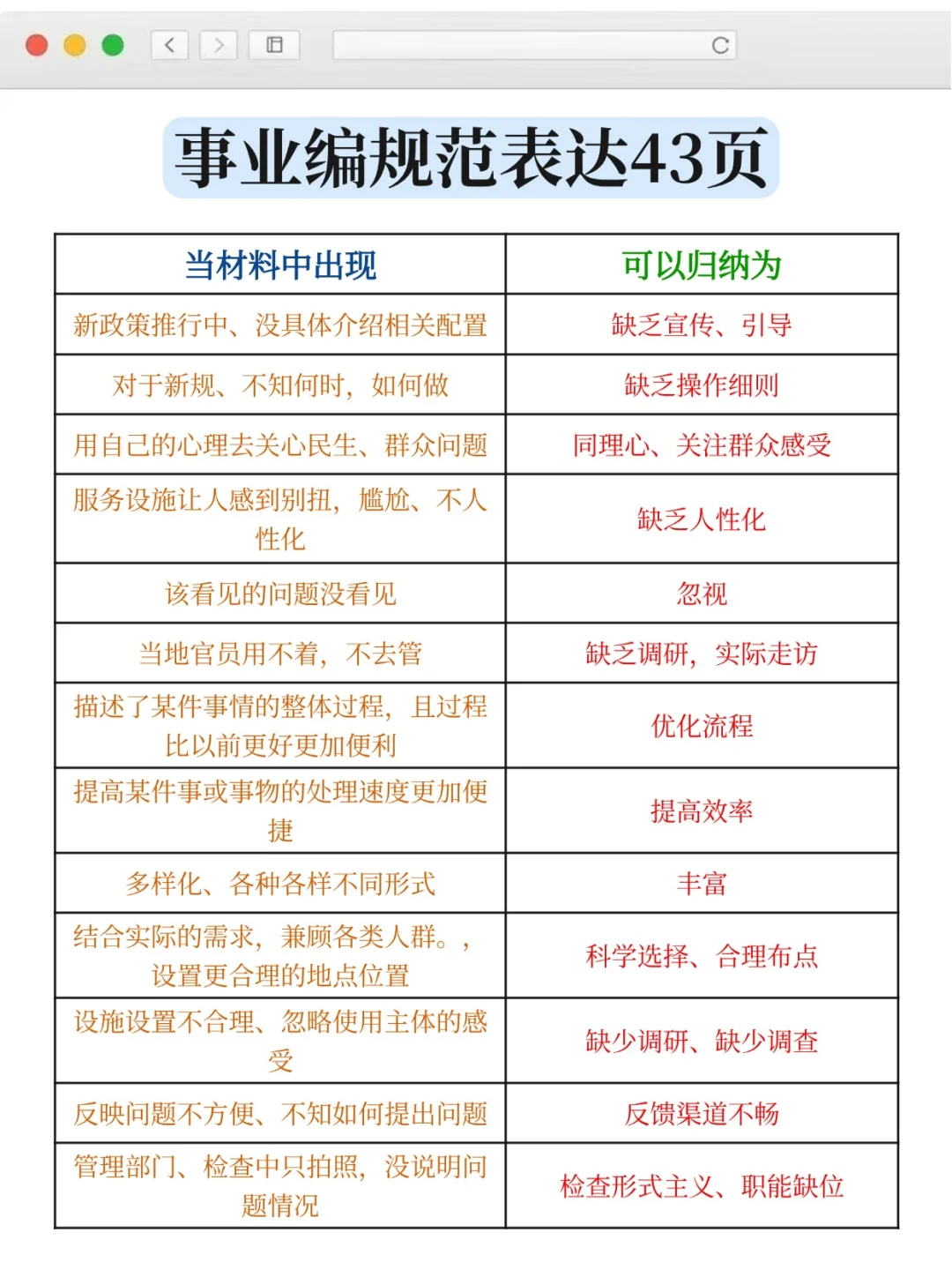 国考没岗，事业编第一天，开tm的始！