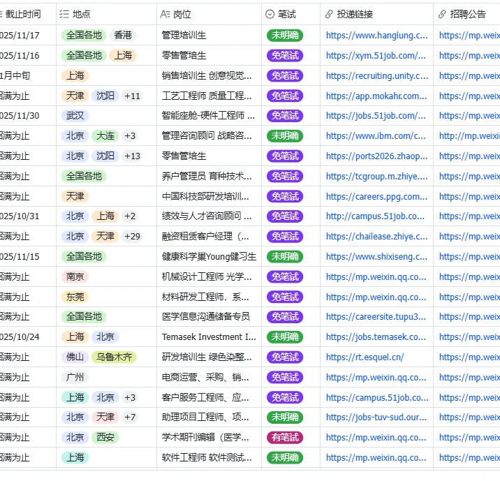 这些免笔试外企先投完😎