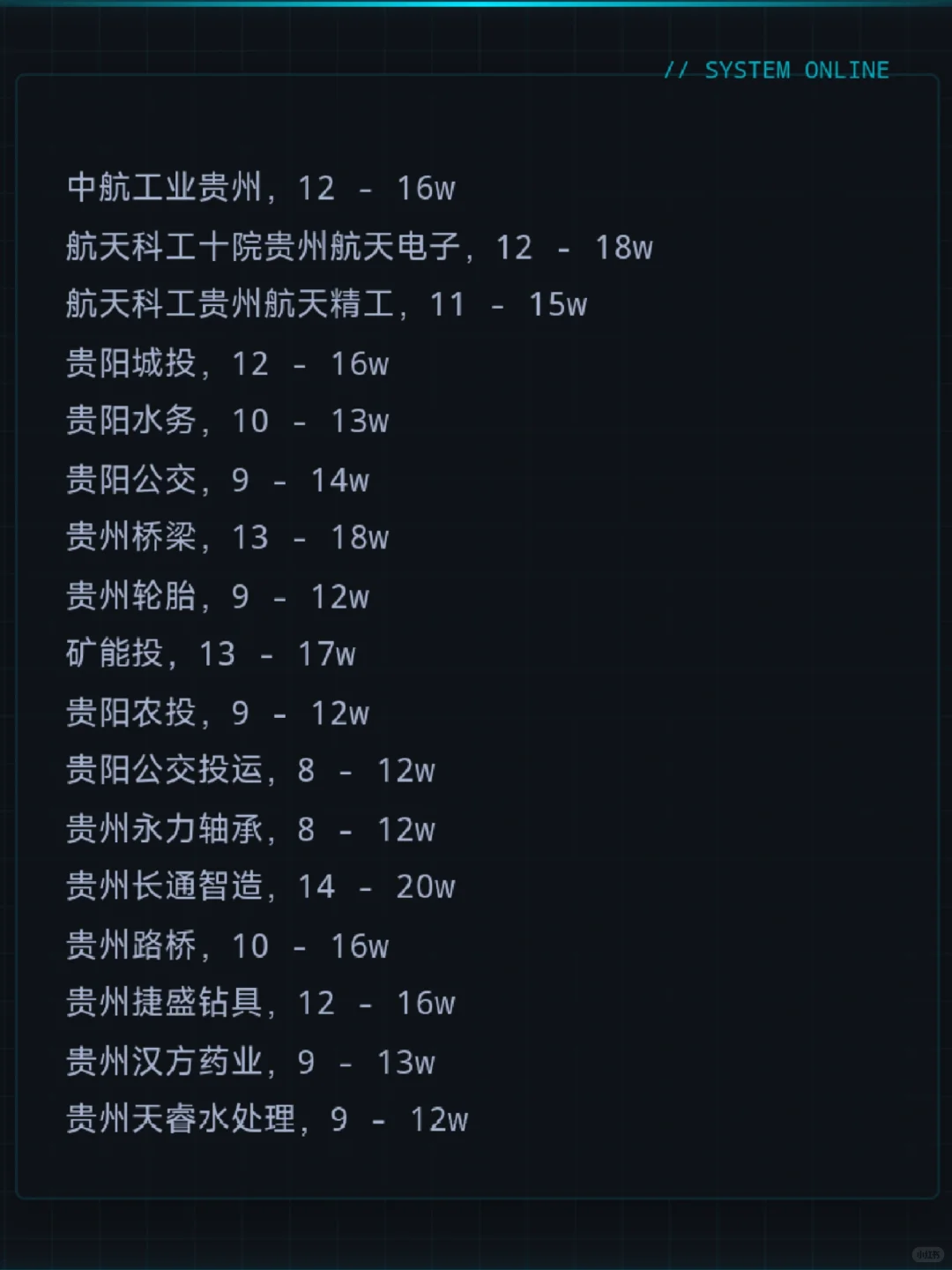贵阳神仙单位
