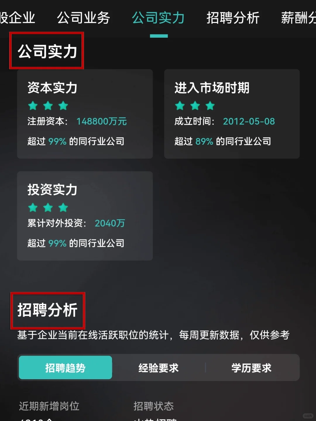 找工作不找弯路