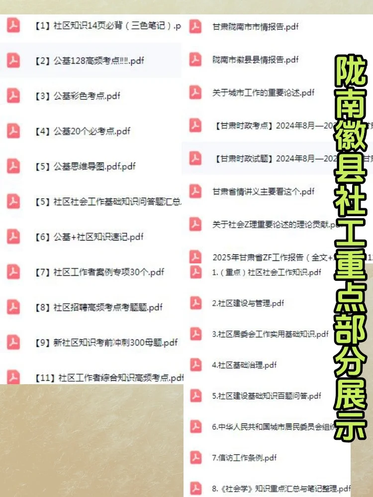 2025陇南市徽县社区工作者招聘考试备考资料