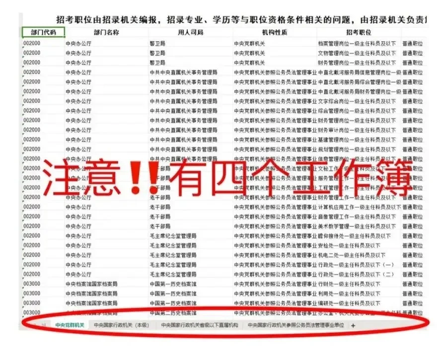 终于有人把26国考职位表汇总成一张Excel了