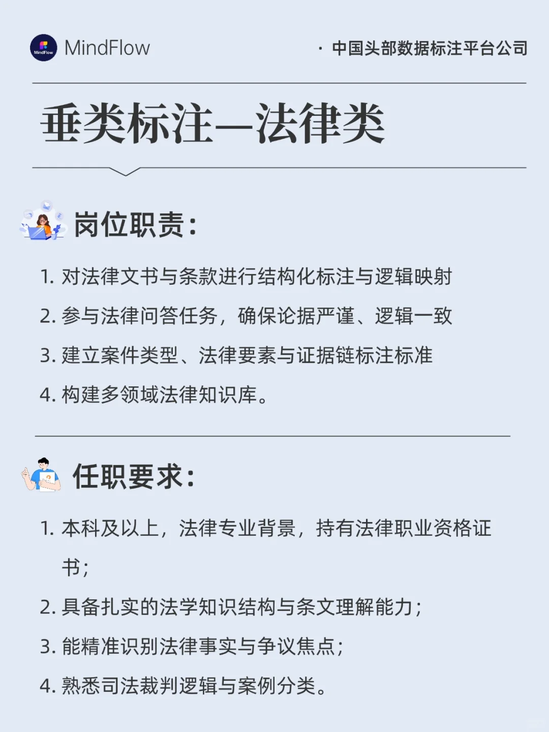 招人了！不管文科生理科生艺术生我统统都要