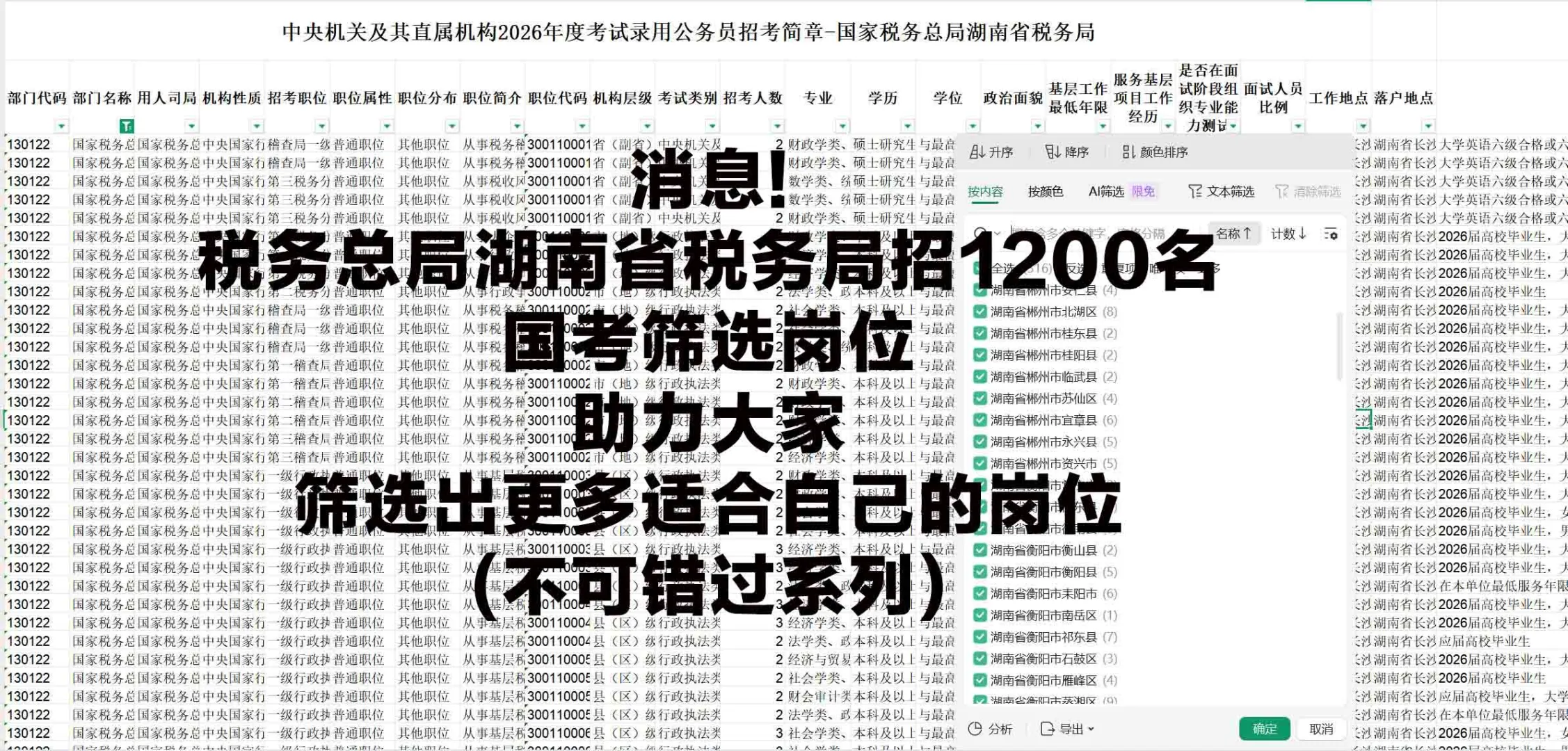 来了！税务总局湖南省税务局招聘1200名
