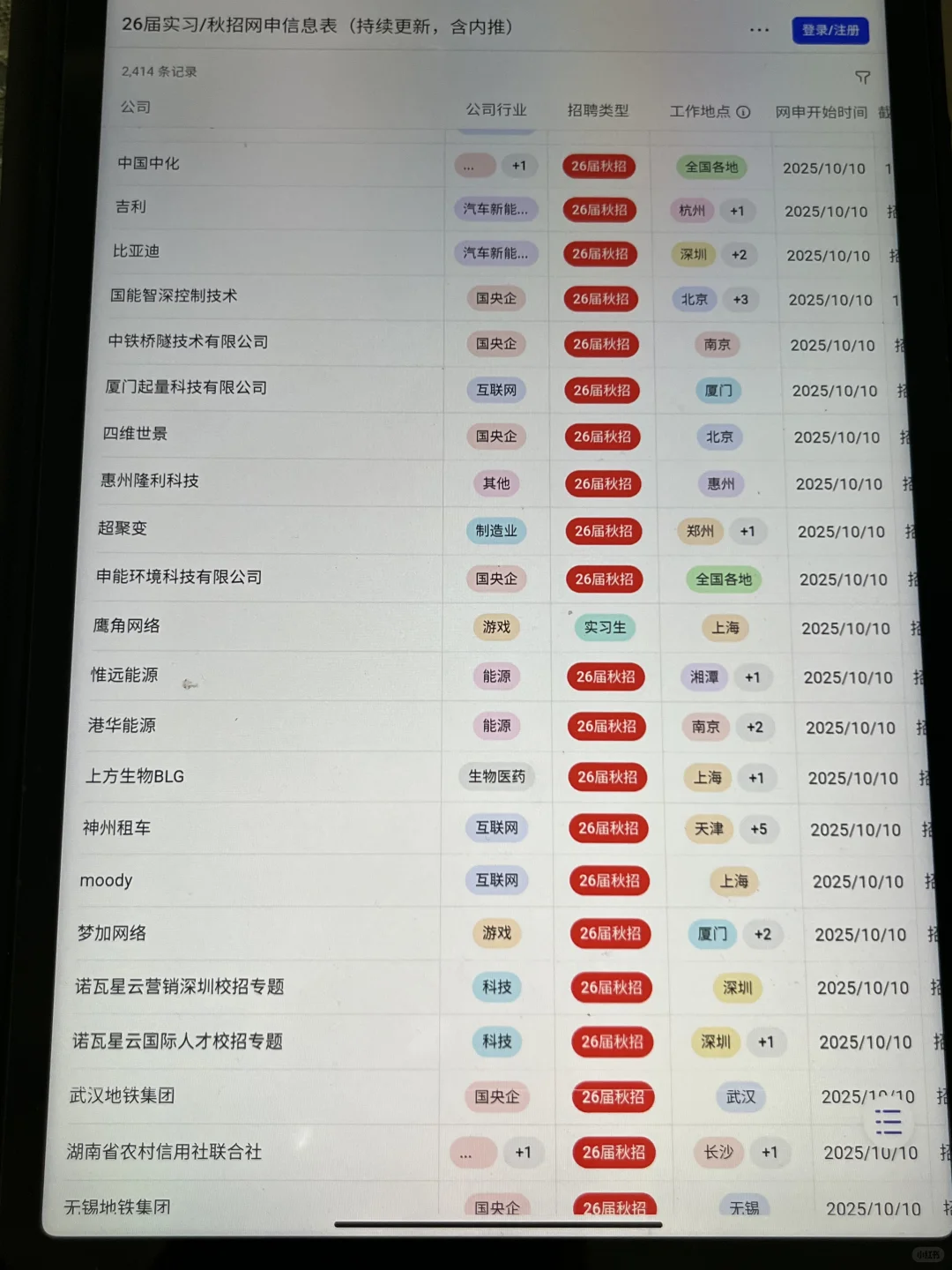 10.10新开的国企秋招！把免笔试的先投了
