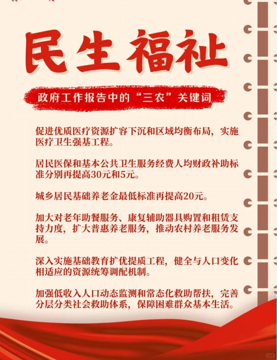 2025三农工作怎么干，政府工作报告划重点！