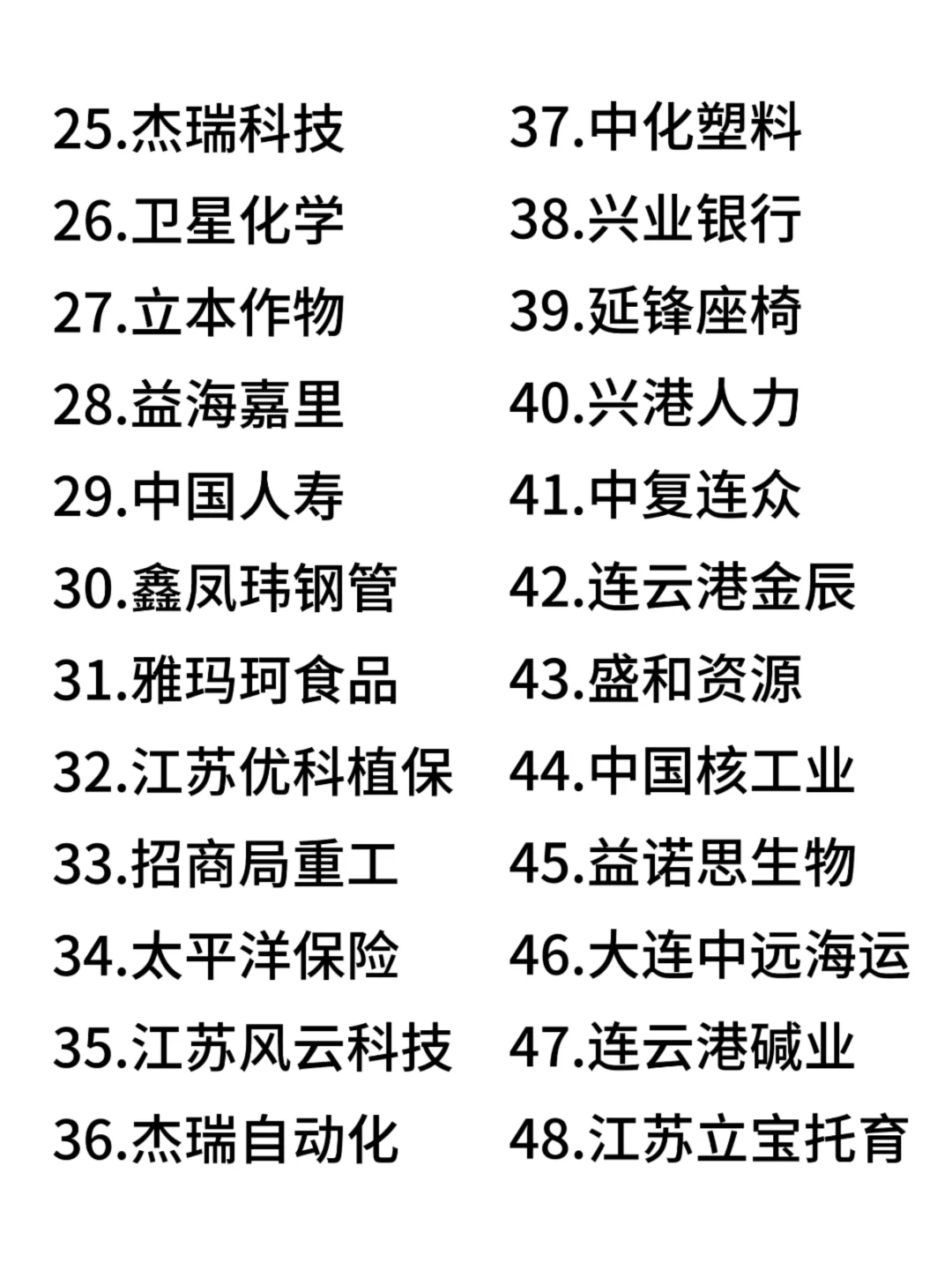 连云港双休神仙公司合集来啦！打工人速码✨
