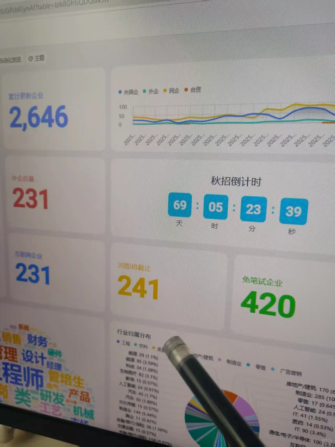 🔥急了！国企秋招真的缺人，居然免笔试？