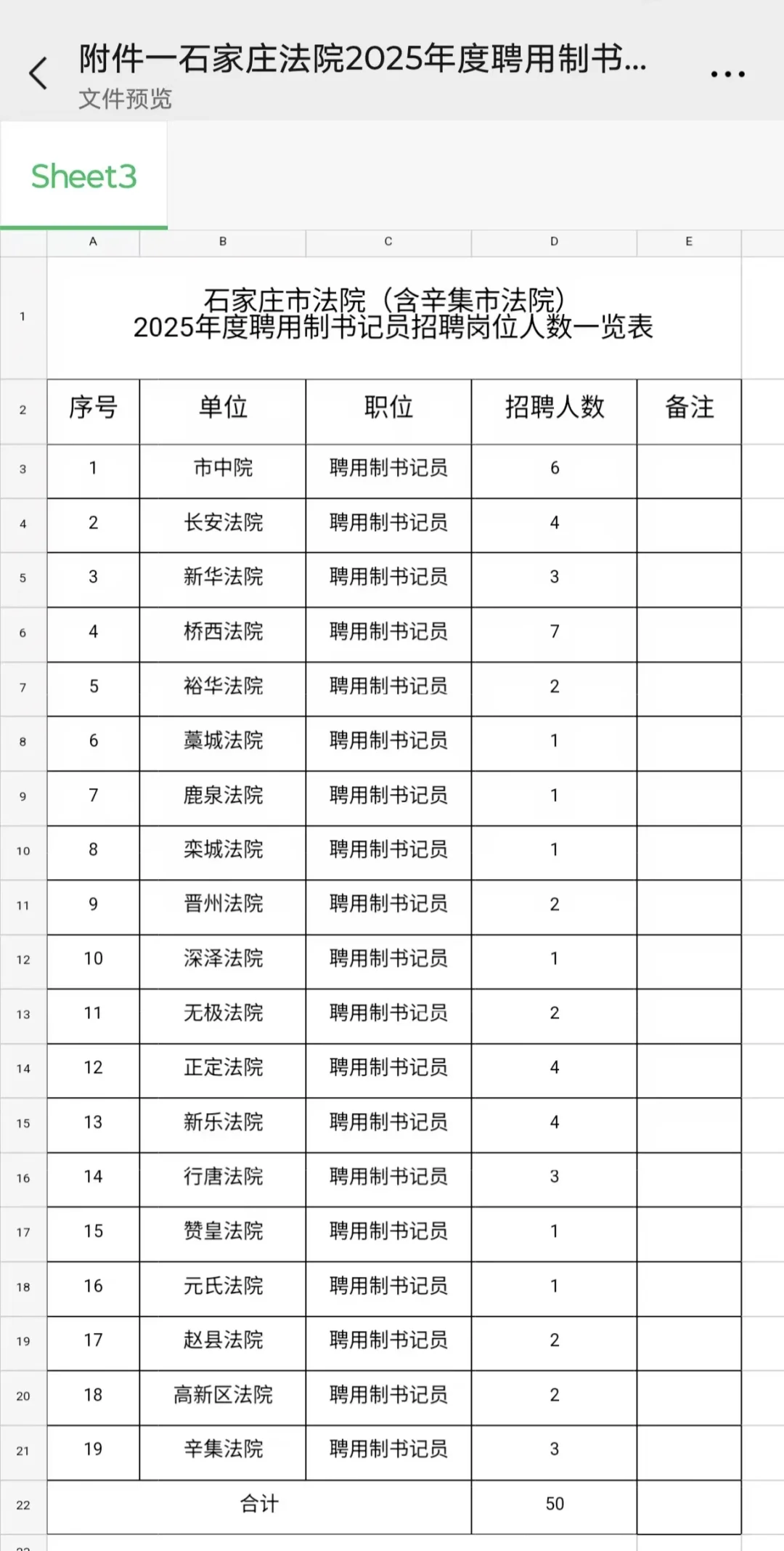 2025年石家庄法院招聘50名书记员公告