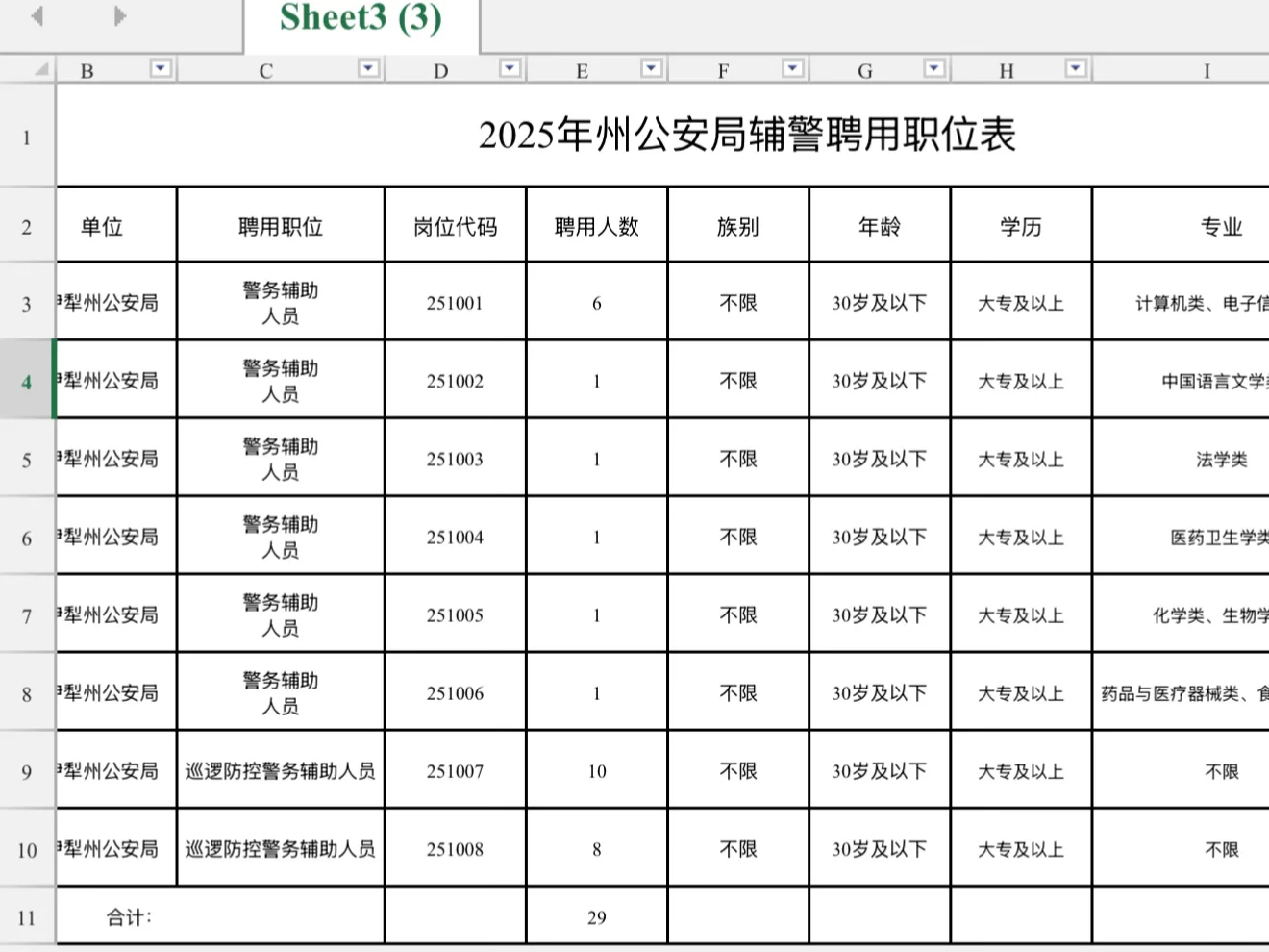 伊犁州公安局招聘29名警务辅助人员！