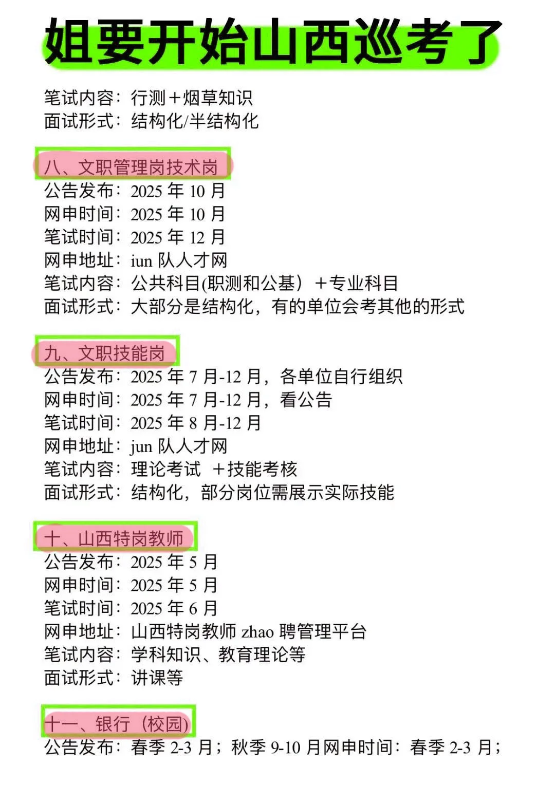 不是，山西的同学你在迷茫个啥劲啊！