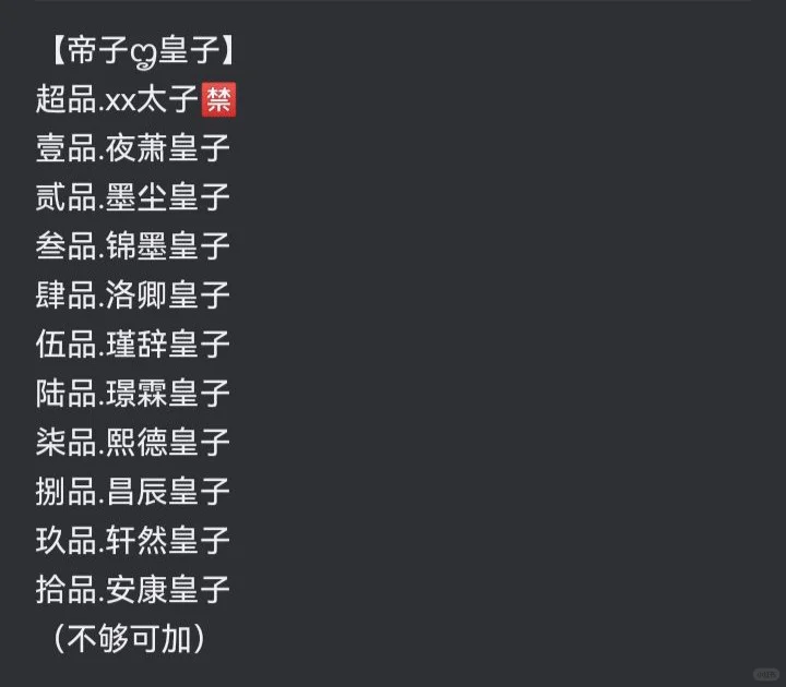 羽棠『主王府群』职位🈲偷/盗