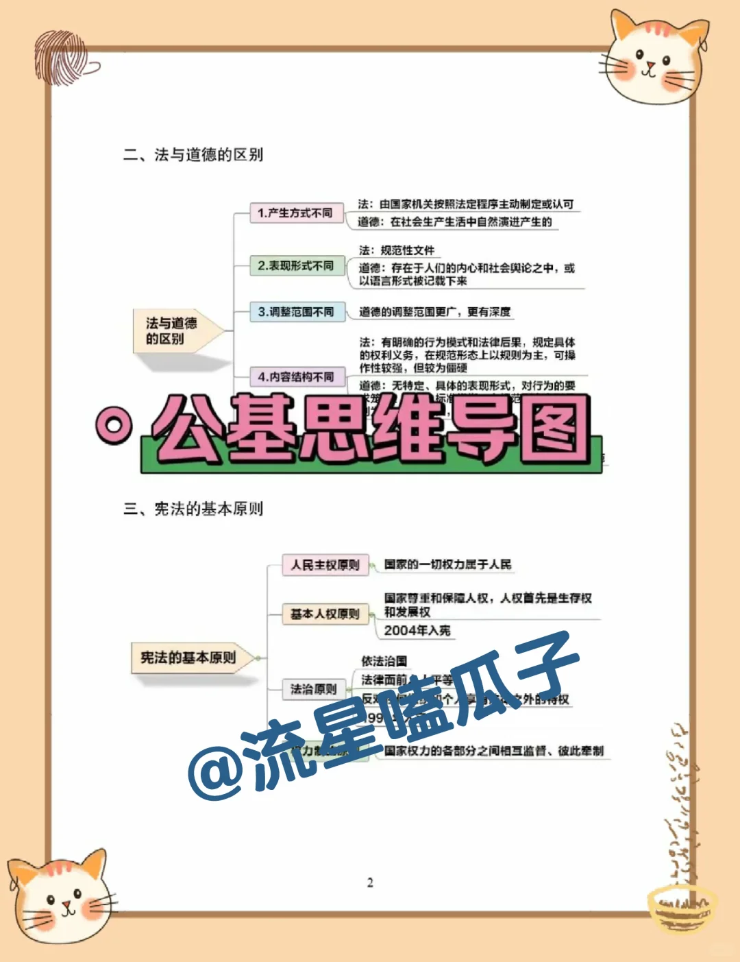 假如从10.10开始备考宜春万载县社区工作者