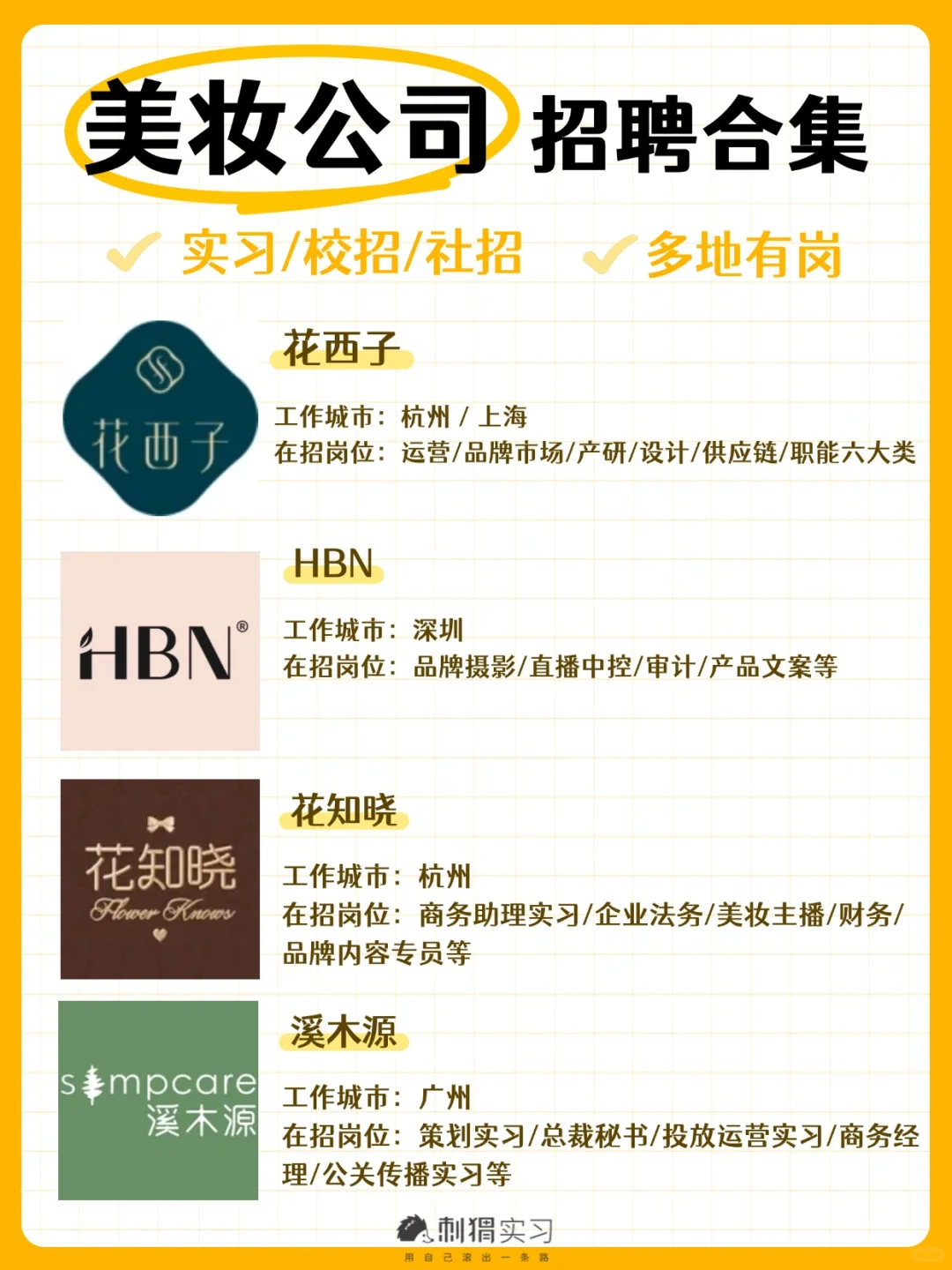 美妆公司招聘啦｜这些宝藏岗位正在开放！