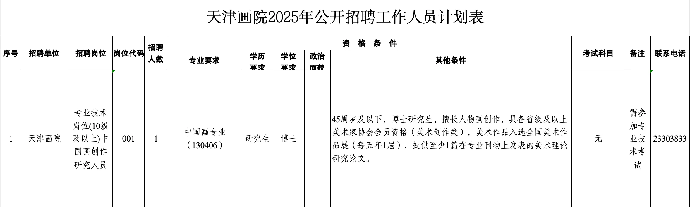 天津两家事业单位招聘！火速报名！